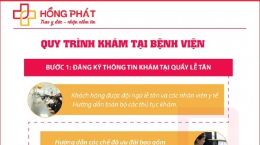 Ảnh 15 của Bệnh viện Đa khoa Hồng Phát