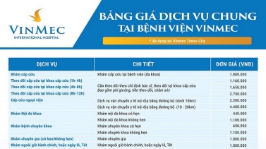 Ảnh 4 của Bệnh viện Đa khoa Quốc tế Vinmec Times City